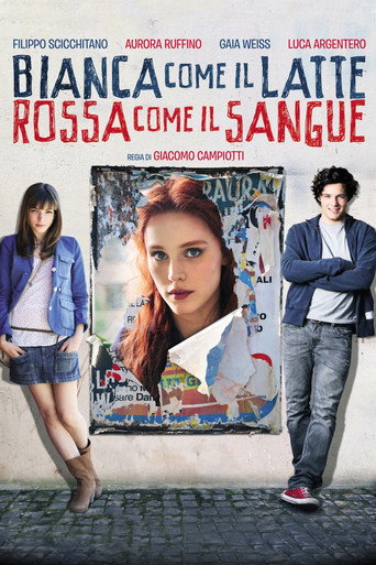 White as Milk, Red as Blood movie poster