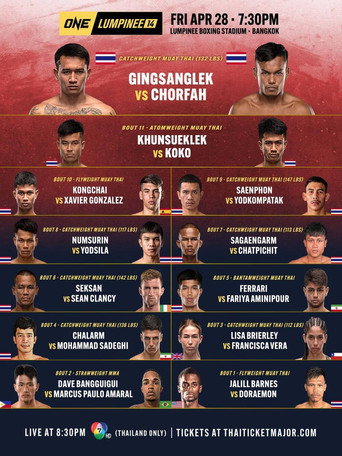 ONE Friday Fights 14: Gingsanglek vs. Chorfah movie poster