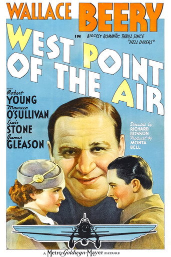 West Point of the Air movie poster