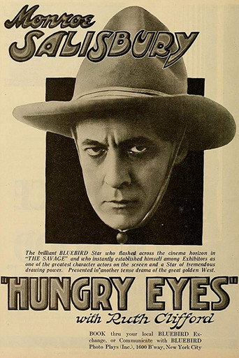 Hungry Eyes movie poster