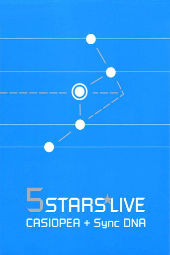 CASIOPEA with Synchronized DNA: 5 Stars Live movie poster