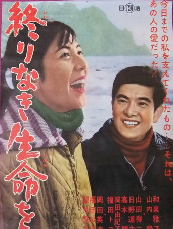 The Will to Live movie poster
