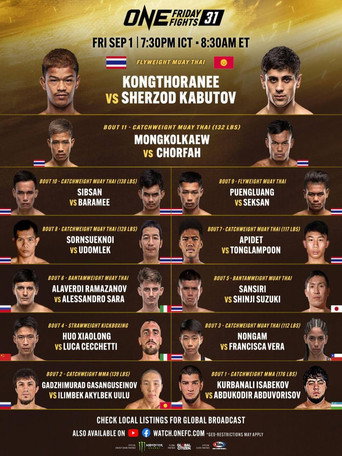 ONE Friday Fights 31: Kongthoranee vs. Kabutov movie poster