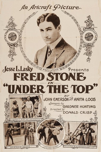 Under the Top movie poster