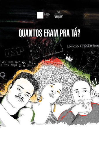 Quantos Eram pra Tá? movie poster