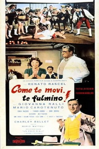 Move and I'll Shoot movie poster