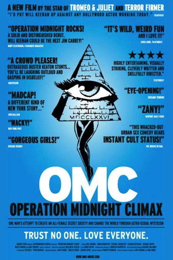 Operation Midnight Climax movie poster