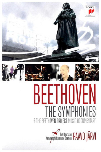 Beethoven: Symphonies Nos. 1-9 / The Beethoven Project movie poster