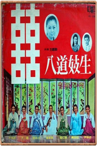 팔도기생 movie poster