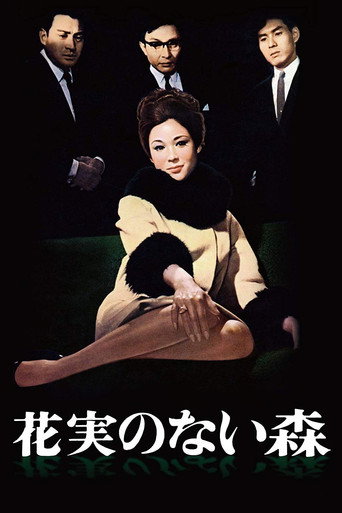 The Forest of No Escape movie poster