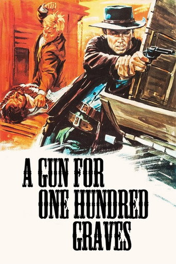 A Gun for One Hundred Graves movie poster