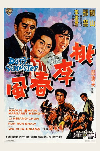 Dark Semester movie poster