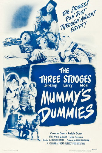 Mummy's Dummies movie poster