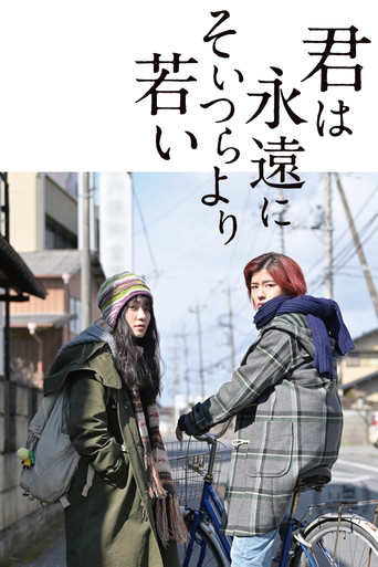 Eternally Younger Than Those Idiots movie poster