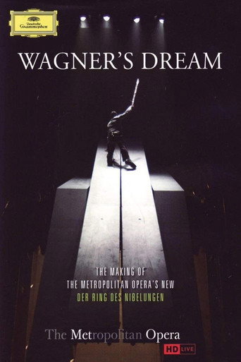 The Metropolitan Opera: Wagner's Dream movie poster