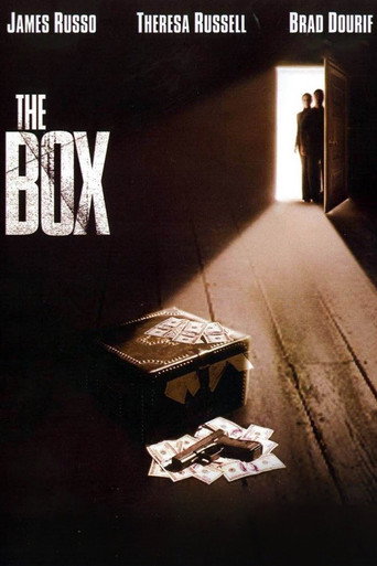 The Box movie poster
