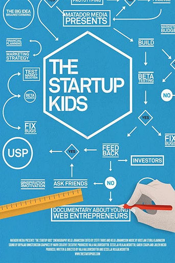 The Startup Kids movie poster