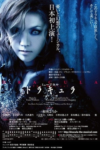 Dracula: The Musical movie poster