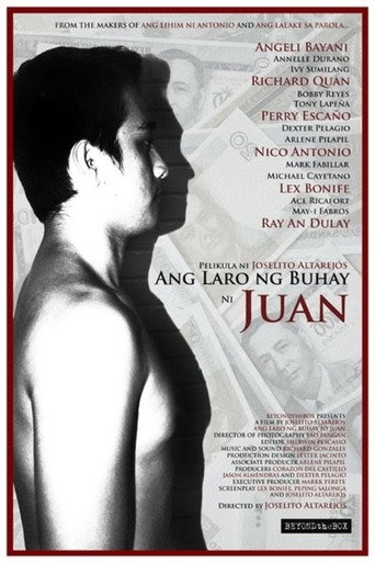 The Game of Juan's Life movie poster