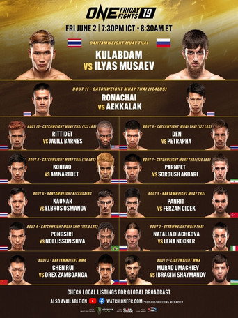 ONE Friday Fights 19: Kulabdam vs. Musaev movie poster
