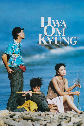 Passage to Buddha movie poster