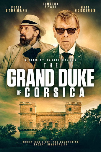 The Grand Duke Of Corsica movie poster