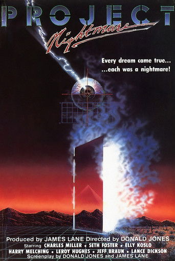 Project Nightmare movie poster