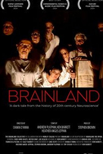Brainland movie poster