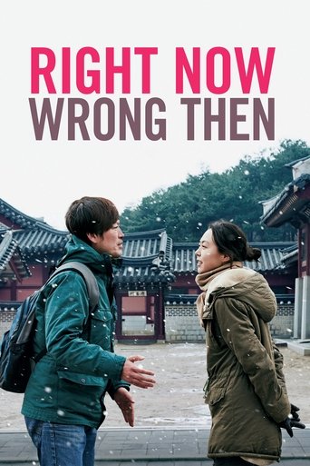 Right Now, Wrong Then movie poster