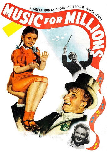 Music for Millions movie poster