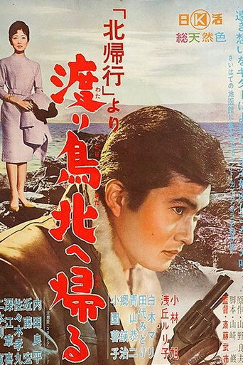 The Rambler Goes North movie poster