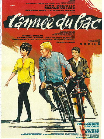 Graduation Year movie poster