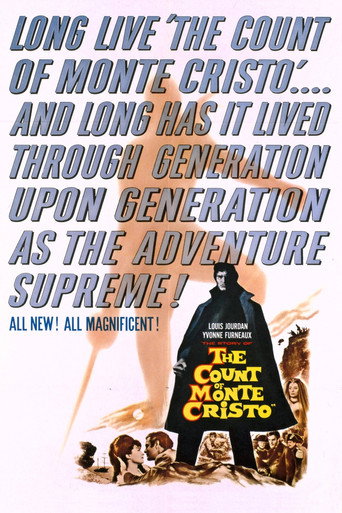 The Count of Monte Cristo movie poster