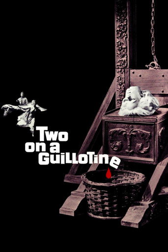 Two on a Guillotine movie poster
