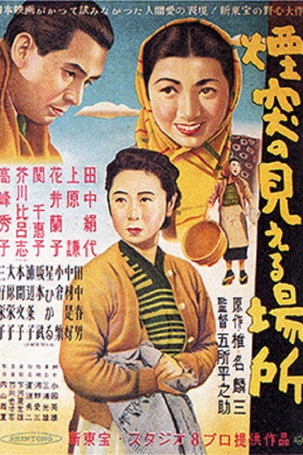 Where Chimneys Are Seen movie poster