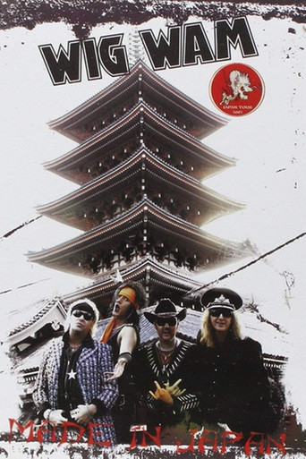 Wig Wam - Made In Japan movie poster