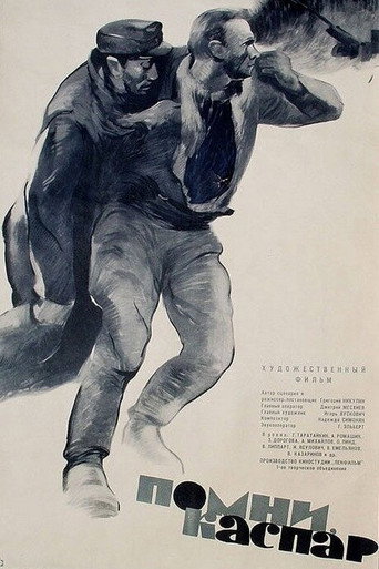 Remember, Kaspar! movie poster