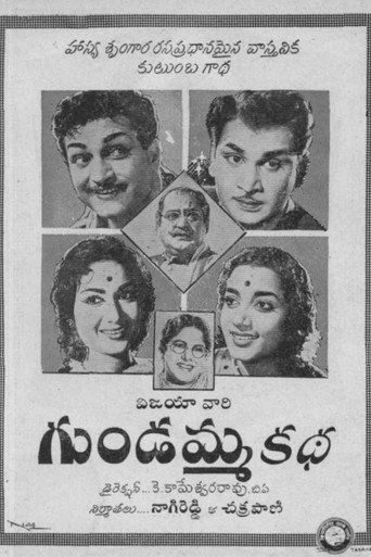 Gundamma Katha movie poster