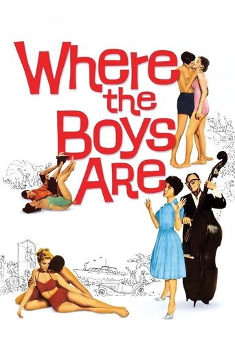 Where the Boys Are movie poster