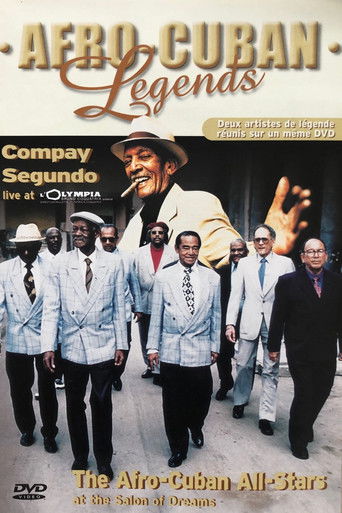 Compay Segundo: Live At L'olympia - Paris movie poster
