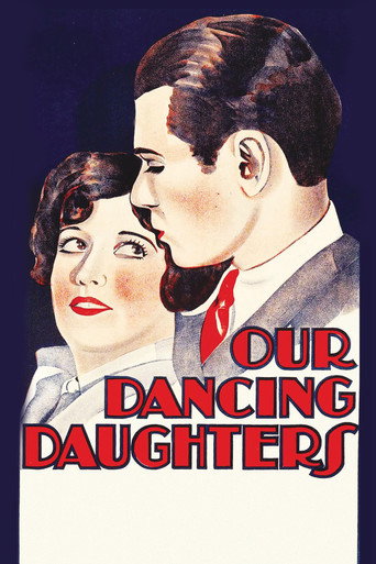 Our Dancing Daughters movie poster