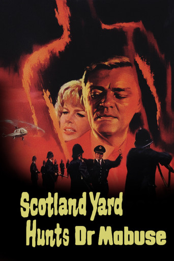Scotland Yard Hunts Dr. Mabuse movie poster