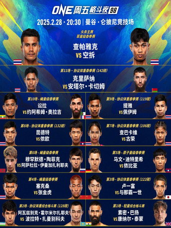 ONE Friday Fights 98: Chartpayak vs. Kongchai movie poster