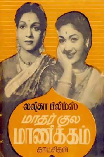 Matharkula Manikkam movie poster