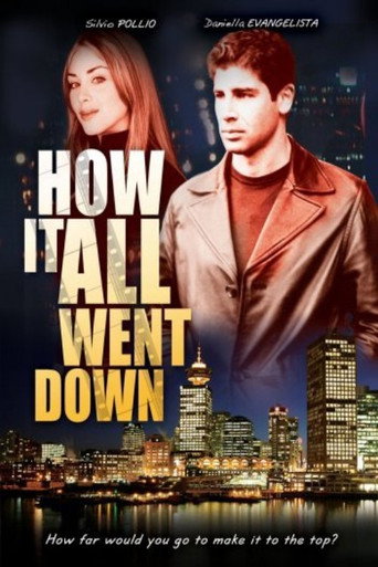 How It All Went Down movie poster