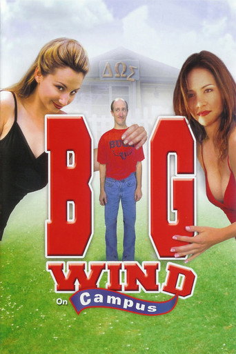 Big Wind on Campus movie poster