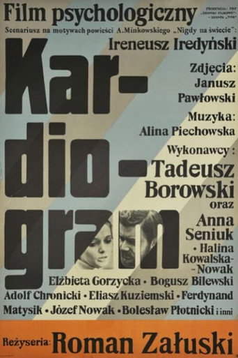 Kardiogram movie poster