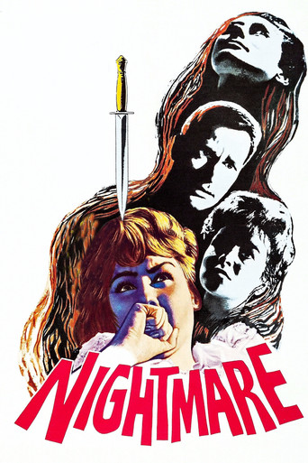 Nightmare movie poster