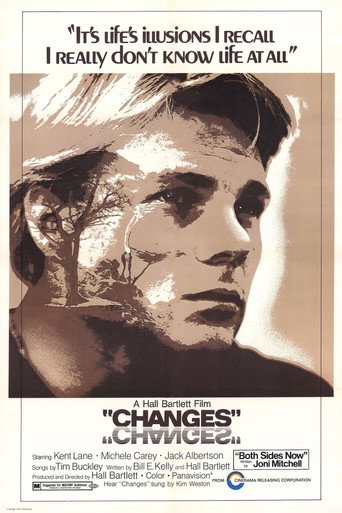 Changes movie poster