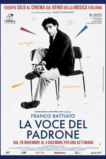 Franco Battiato - La voce del padrone movie poster